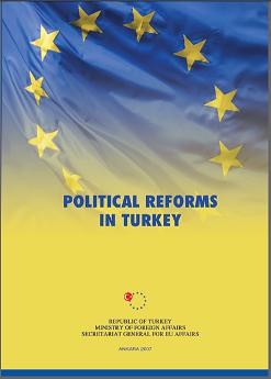 Political Reforms in Türkiye